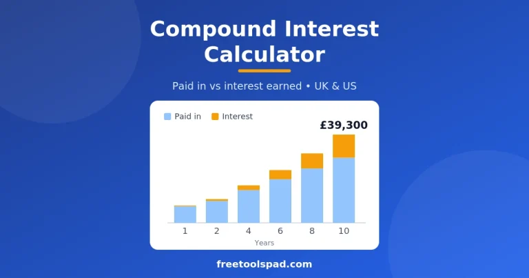 Compound Interest Calculator