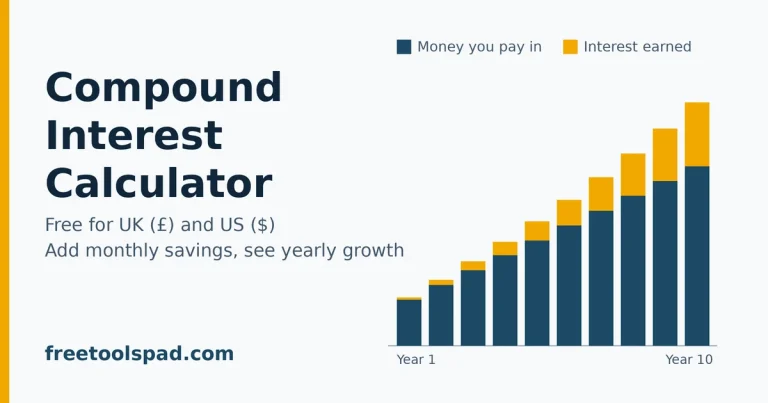 Compound interest calculator showing money paid in and interest earned over 10 years